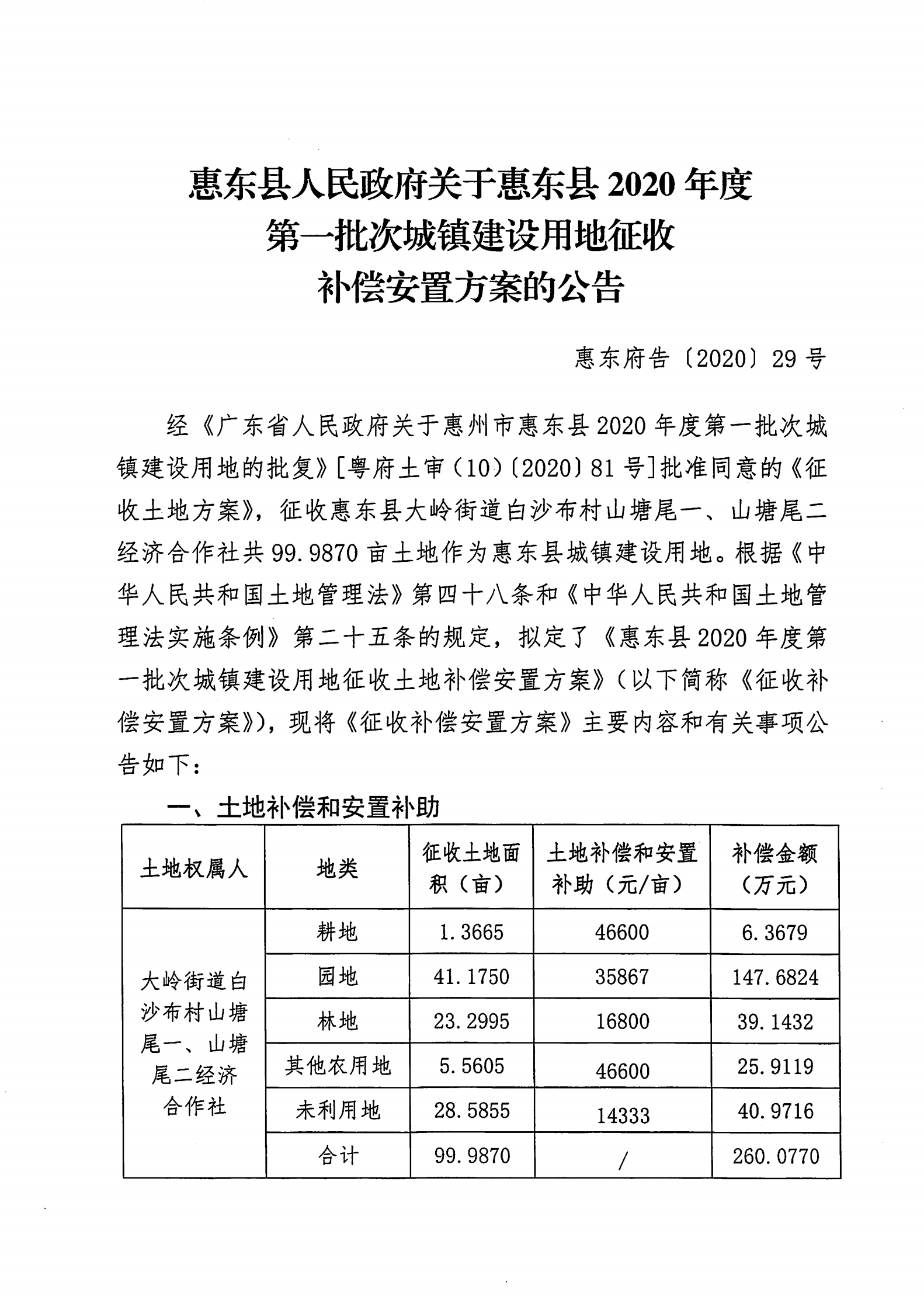 2020年度第一批次補(bǔ)償安置方案公告_00.png