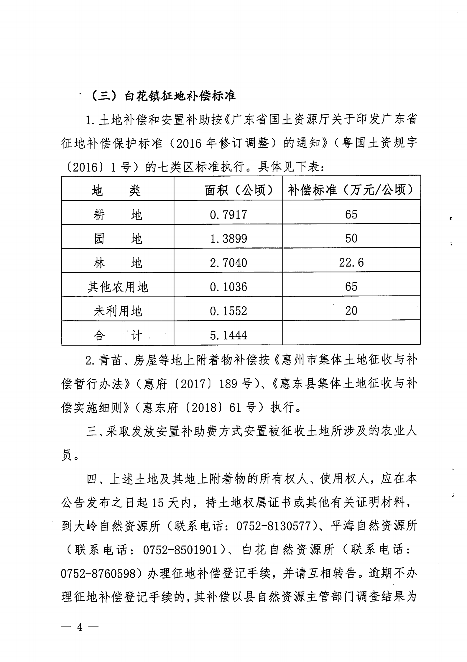 (2020年度第三批次公告) 惠東縣人民政府關(guān)于征收大嶺街道、平海鎮(zhèn)、白花鎮(zhèn)有關(guān)集體土地的公告 告 33_03.png