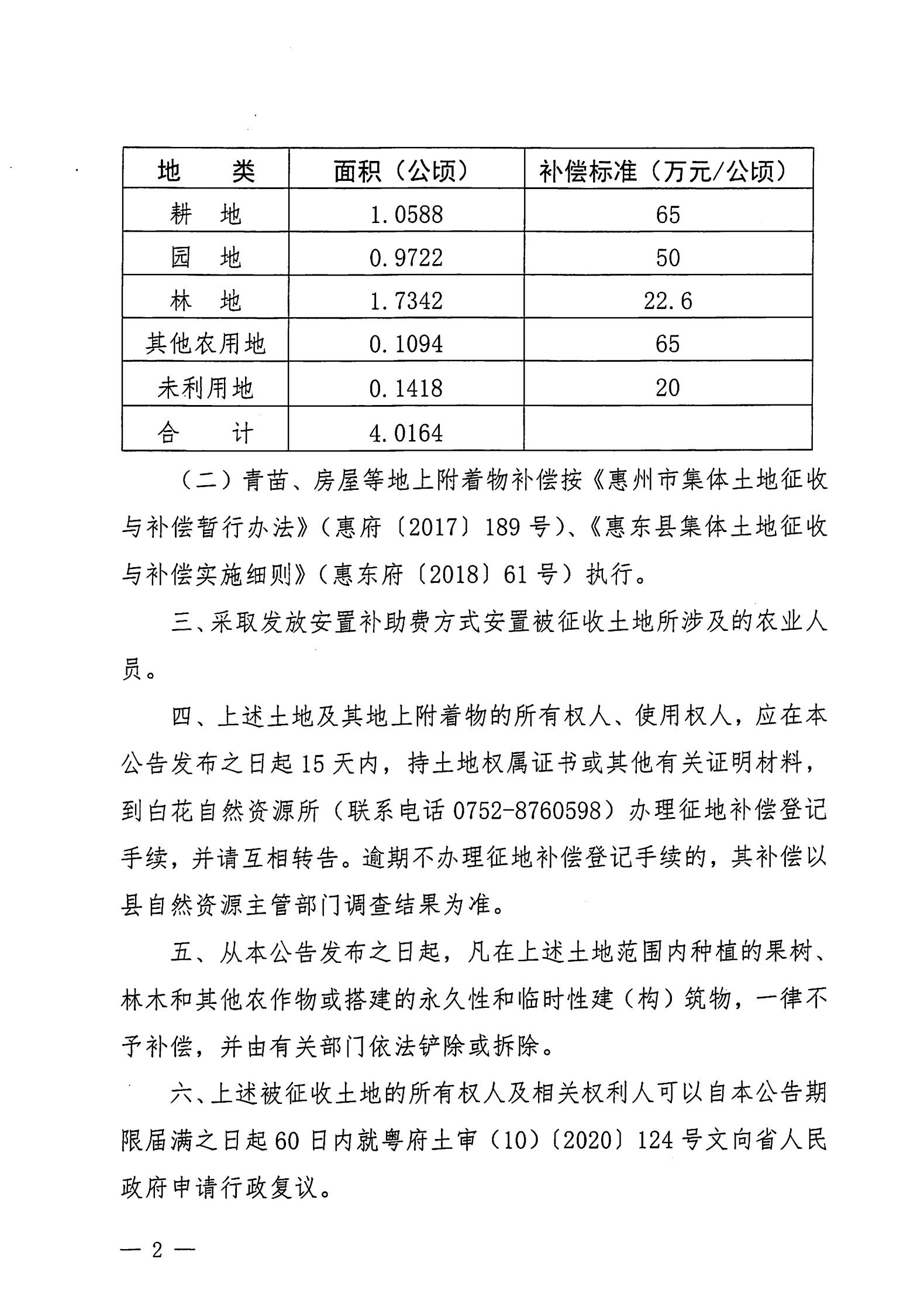 （2020年度第十六批次）惠東縣人民政府關于征收白花鎮(zhèn)有關集體土地的公告 告 45_01.jpg