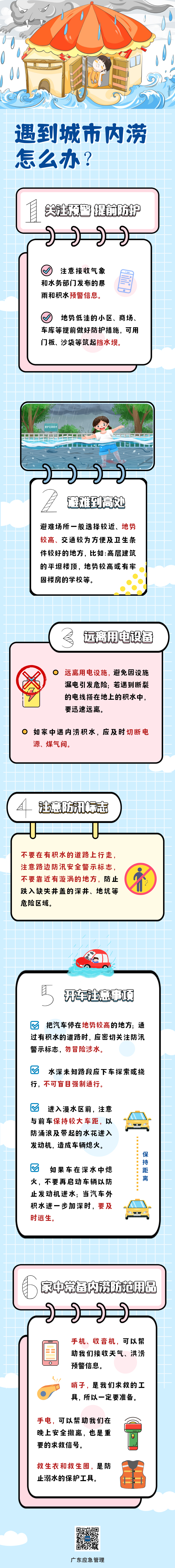 圖說(shuō)：遇到城市內(nèi)澇，怎么辦？.png