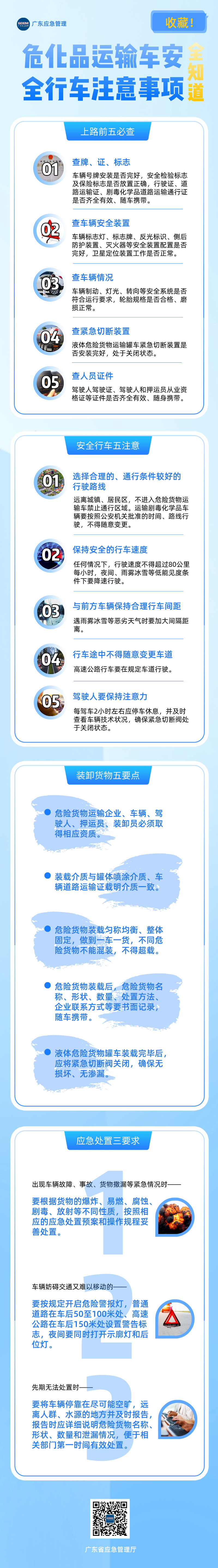 ?；愤\(yùn)輸車安全行車注意事項(xiàng).jpg