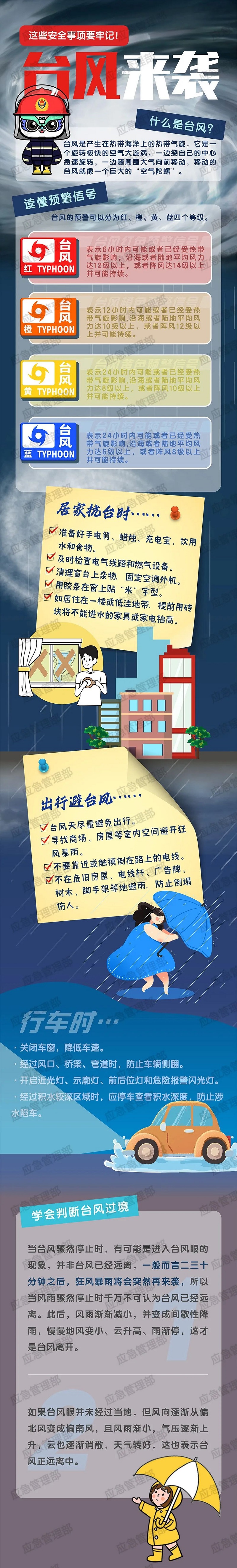 臺風(fēng)來襲！這些安全事項要牢記.jpg