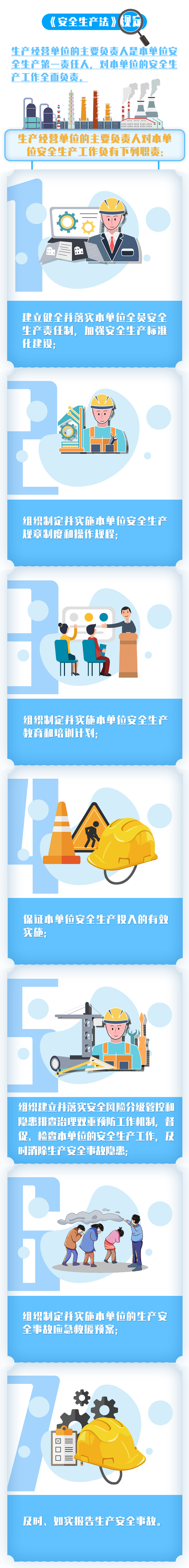 @生產(chǎn)經(jīng)營單位負(fù)責(zé)人，安全生產(chǎn)職責(zé)要記牢！.png