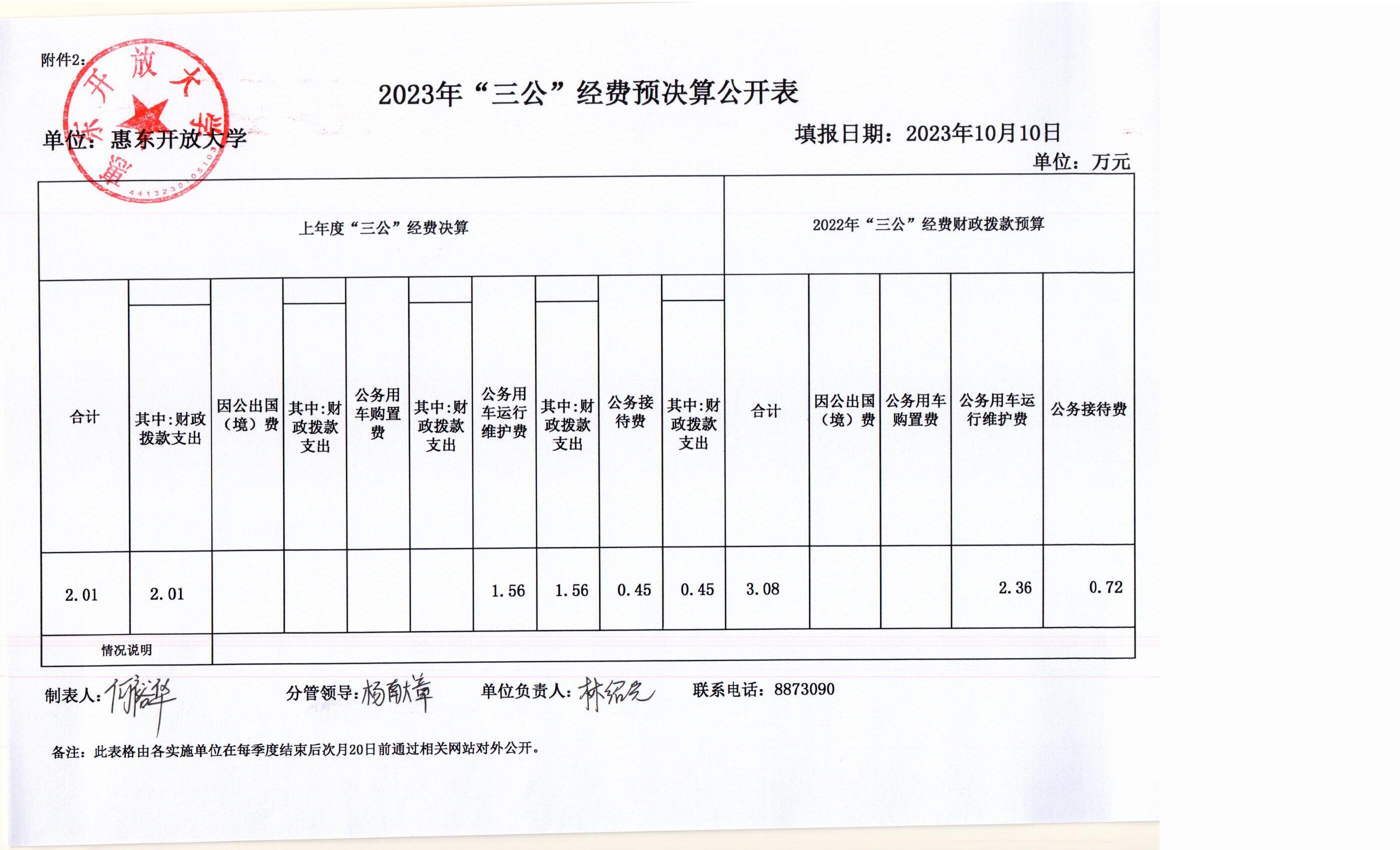 2023年“三公”經(jīng)費預(yù)決算公開表.jpg