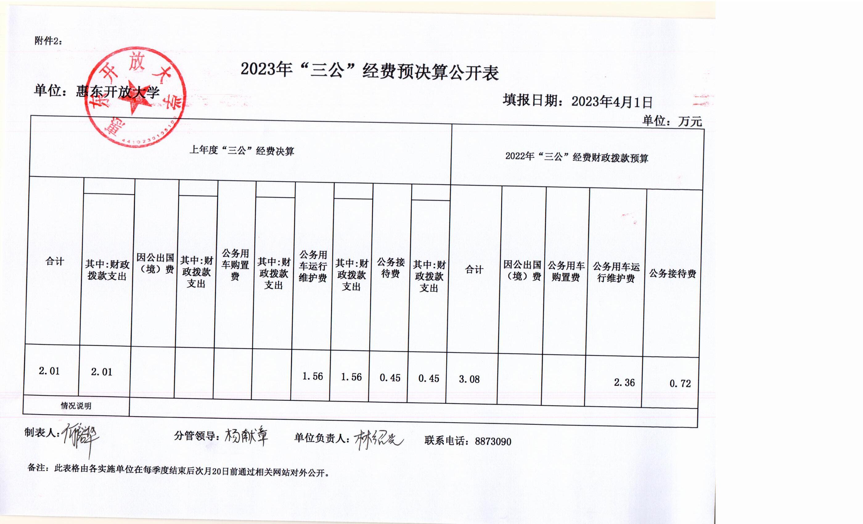 2023年“三公”經(jīng)費(fèi)預(yù)決算公開表.jpg