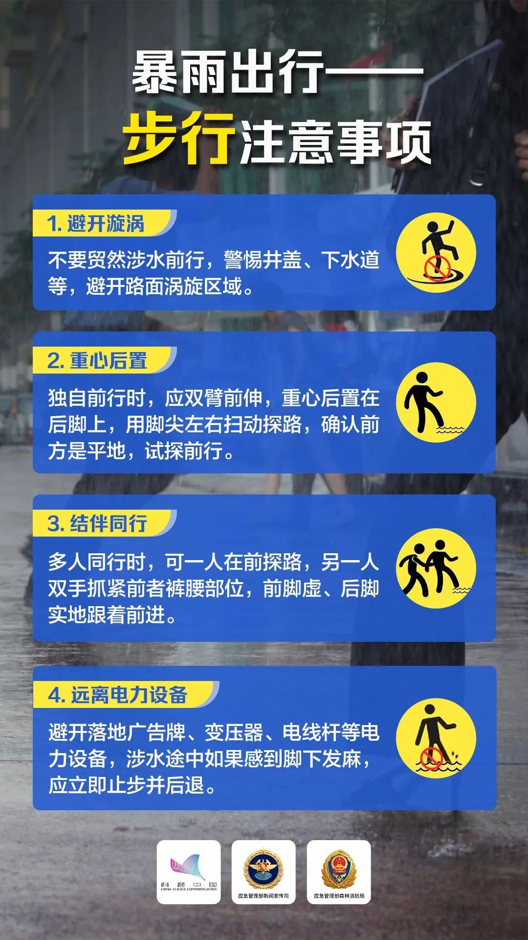 遇到暴雨、洪水、泥石流等如何避險？3.jpg