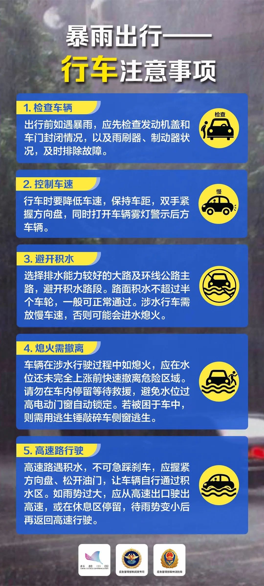 遇到暴雨、洪水、泥石流等如何避險？4.jpg