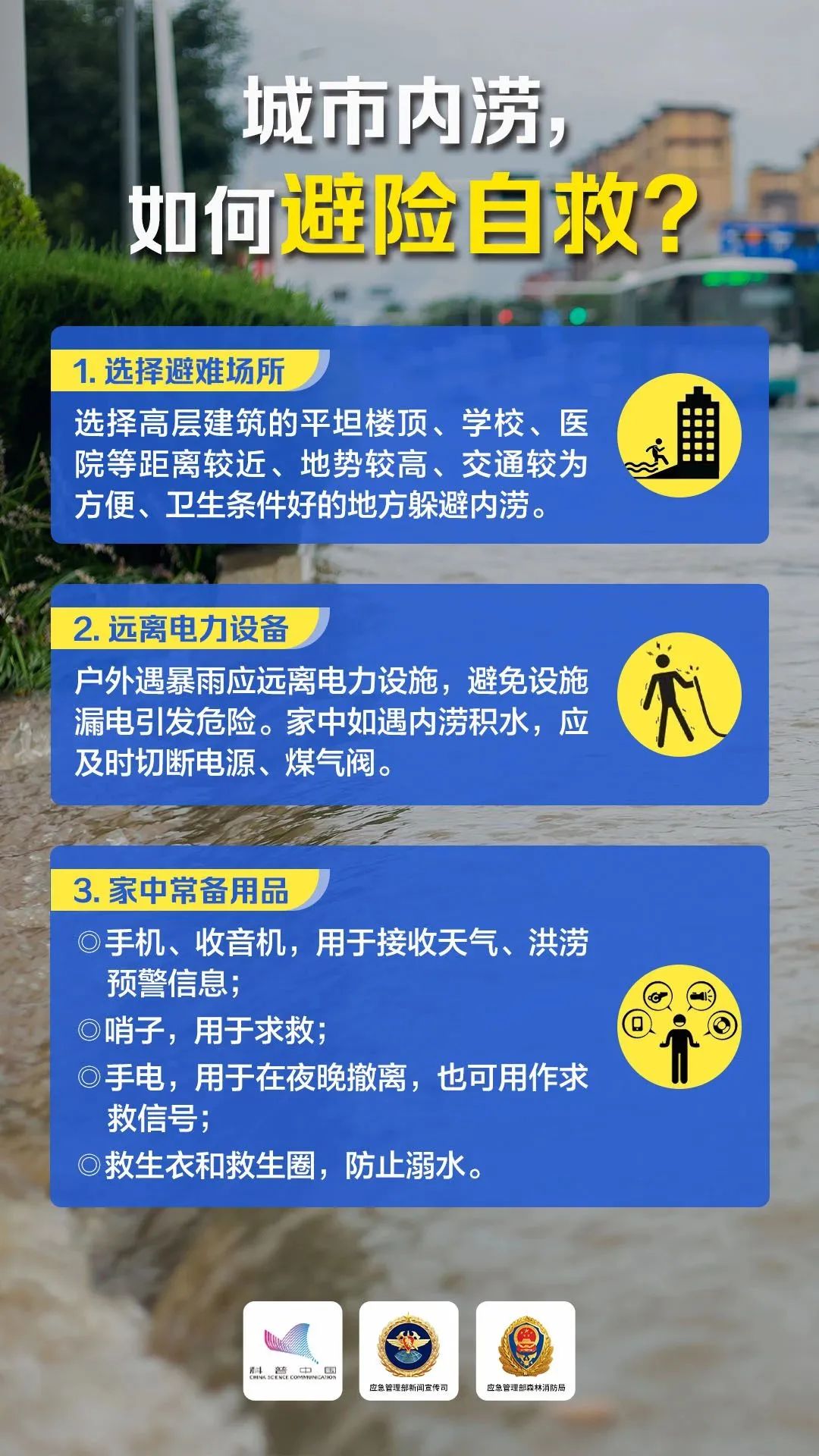 遇到暴雨、洪水、泥石流等如何避險？5.jpg
