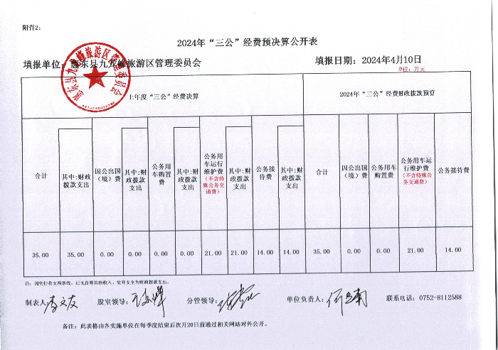 2024年“三公”經費預決算公開表.jpg