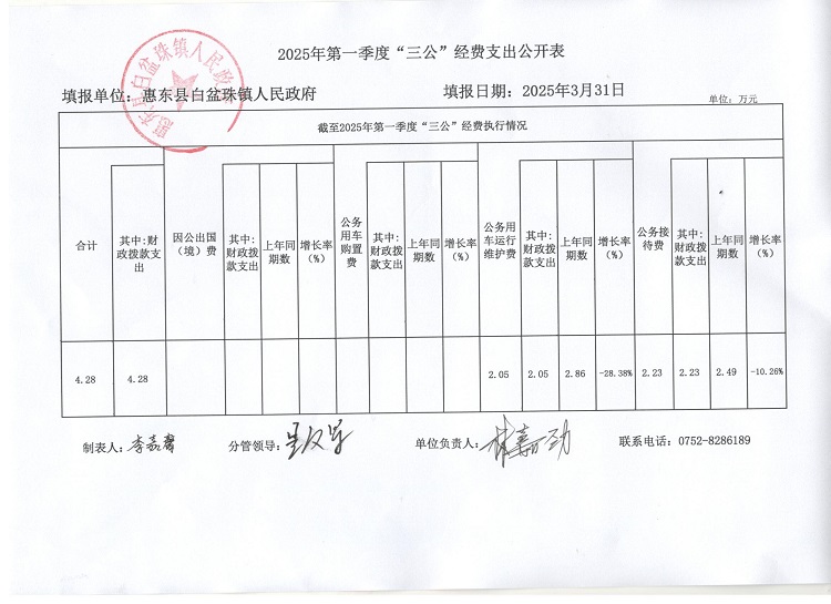 公開表二.jpg