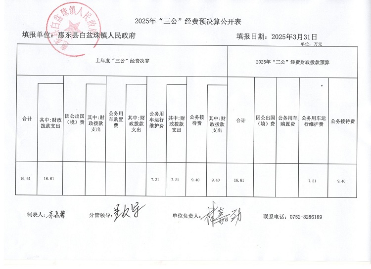 公開表一.jpg